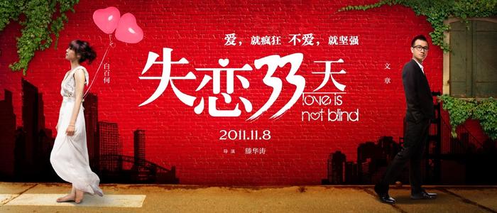 特里尔大学 Diploma in Environmental Science